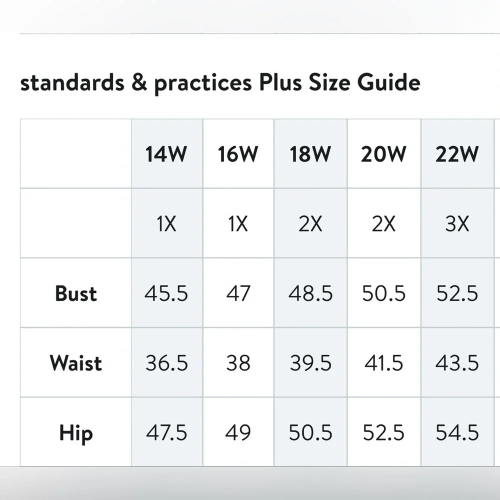 standards & practices Boyfriend Jeans, Womens 20W, NWOT - Picture 8 of 8